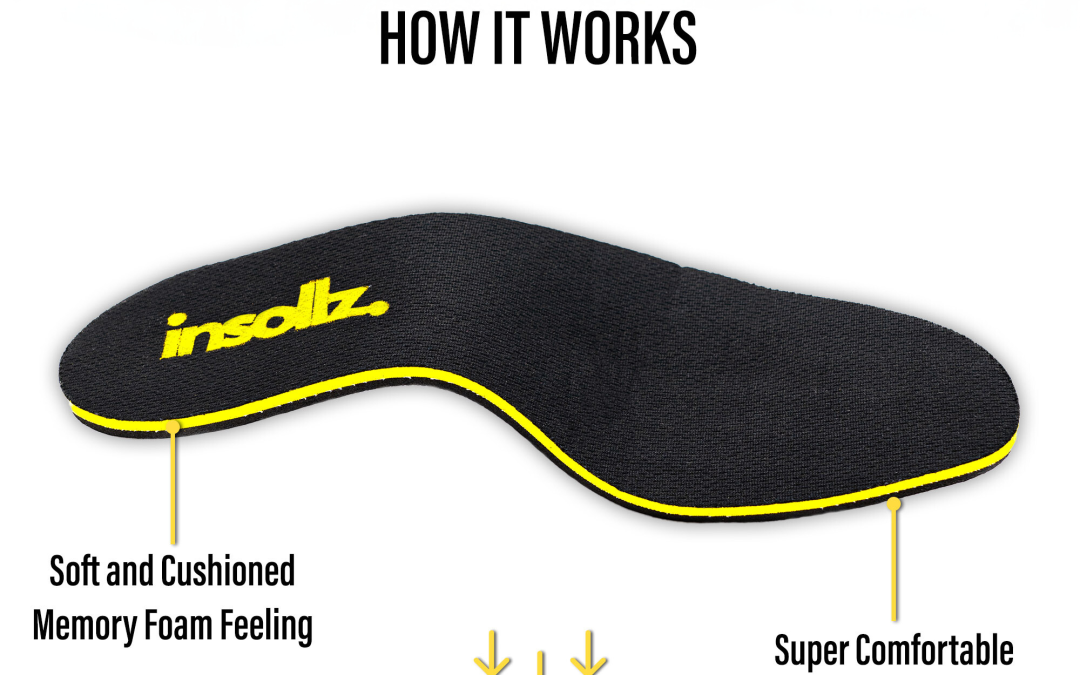 Orthotic Insoles Online: Supporting Your Foot Health and Wellbeing